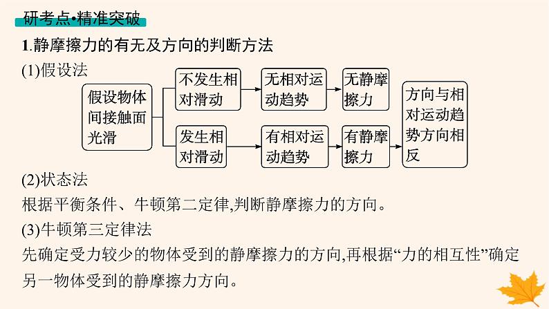 备战2025届新高考物理一轮总复习第2章相互作用第2讲摩擦力课件第7页