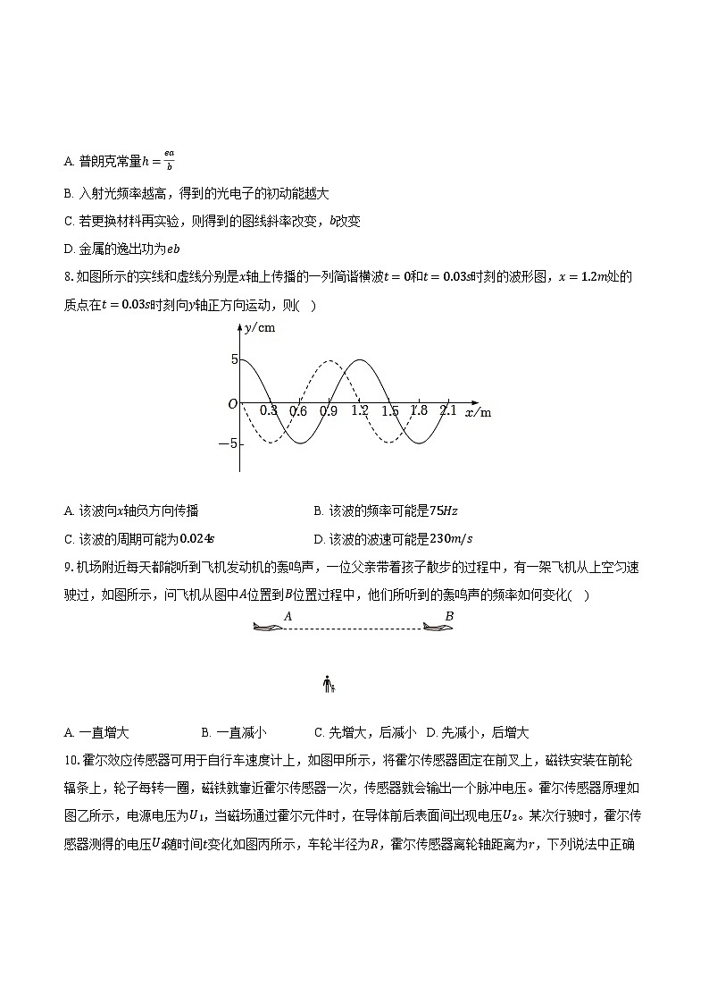 2024年江苏省南京市六校高考物理调研试卷(含解析)第3页