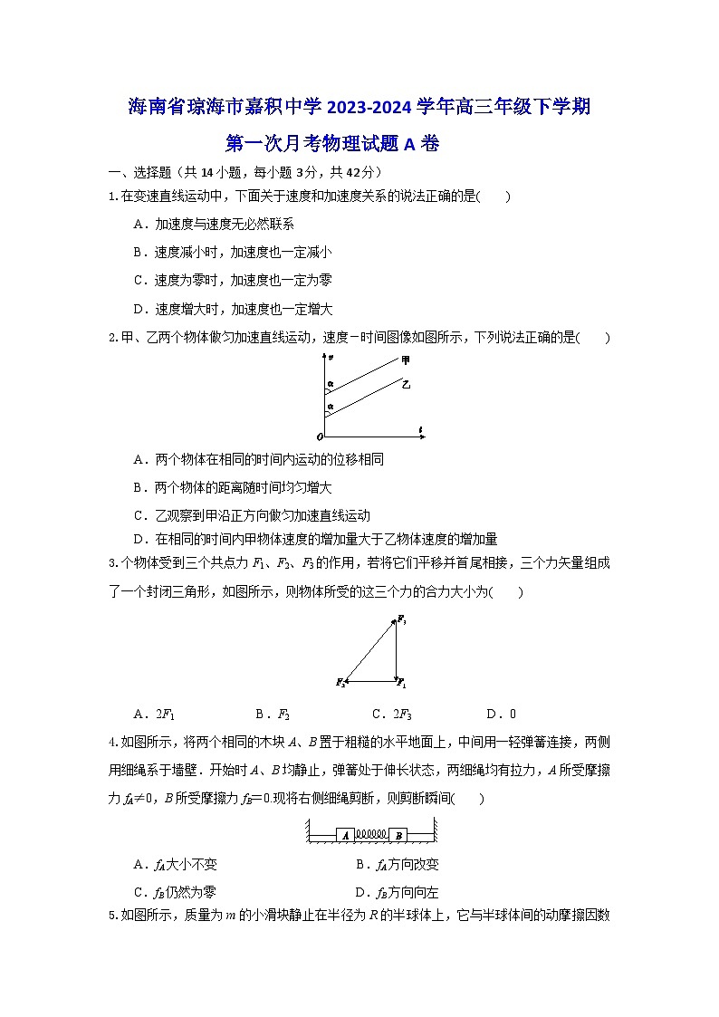 海南省琼海市嘉积中学2023-2024学年高三下学期第一次月考物理试题A卷第1页