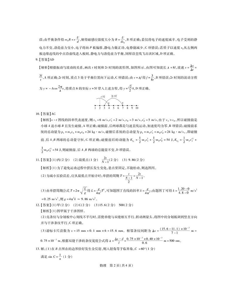 江西省多校联考2023-2024学年高二下学期第一次月考物理试题(Word版附解析)02