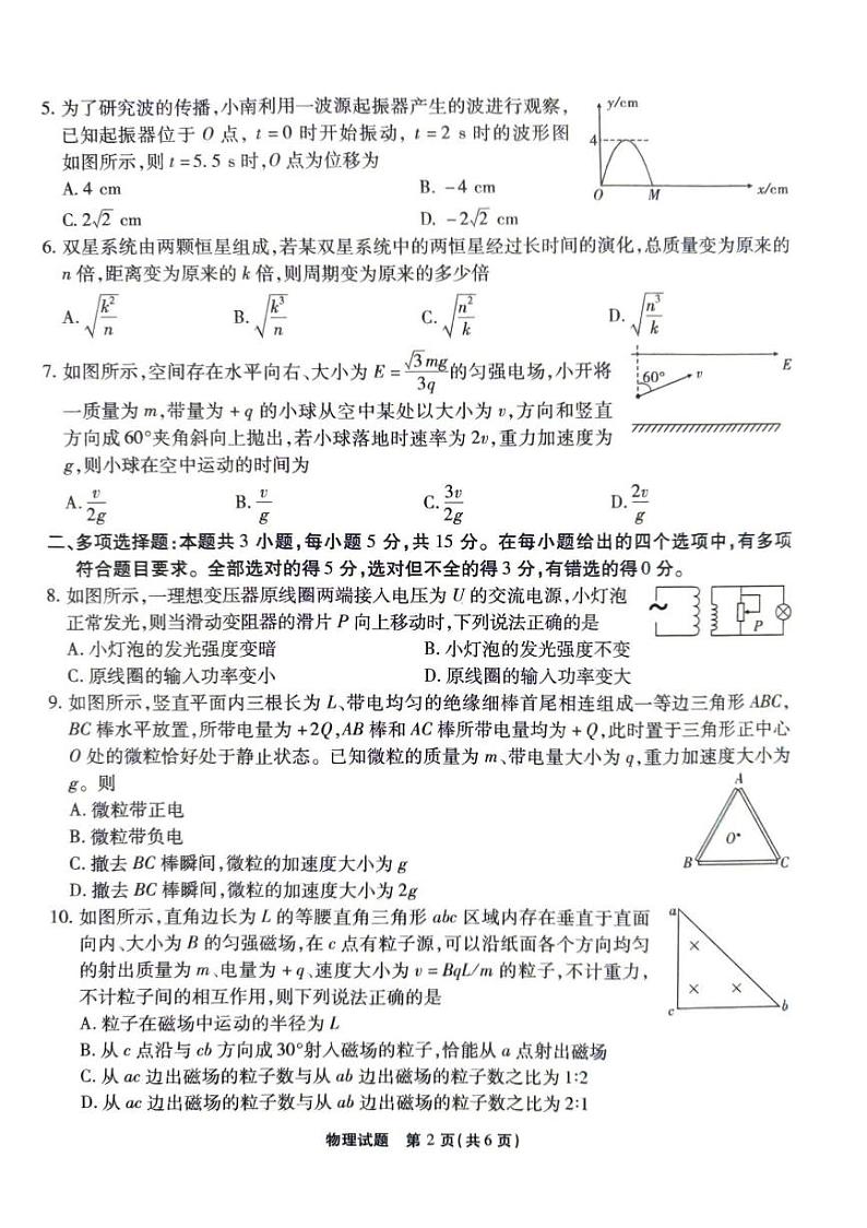 南开中学2023-2024高三下3月月考物理第2页