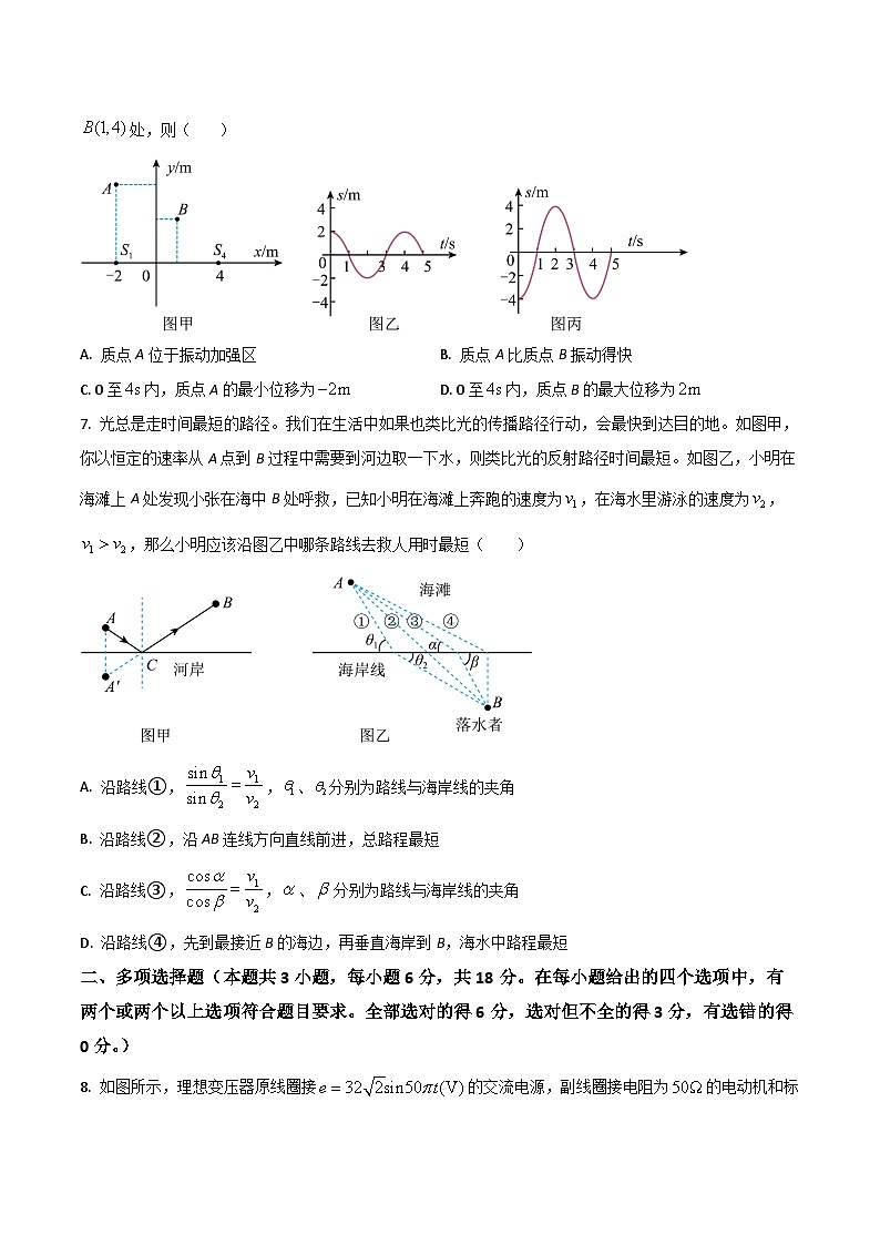 2023届河北省石家庄市第二中学高三下学期2月月考物理试题(Word版)第3页