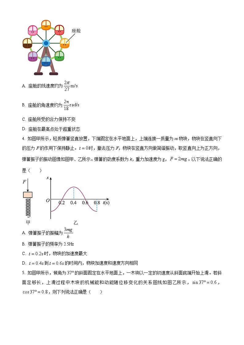 精品解析:重庆市名校联盟2023-2024学年高三下学期第一次联考物理试题(原卷版)第2页
