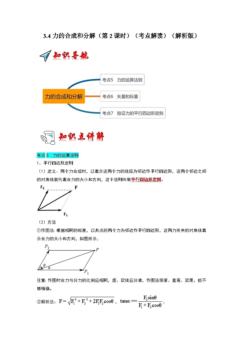 3.4力的合成和分解(第2课时)(考点解读)-2024-2025学年高中物理同步高频考点专题训练(人教版必修第一册)01