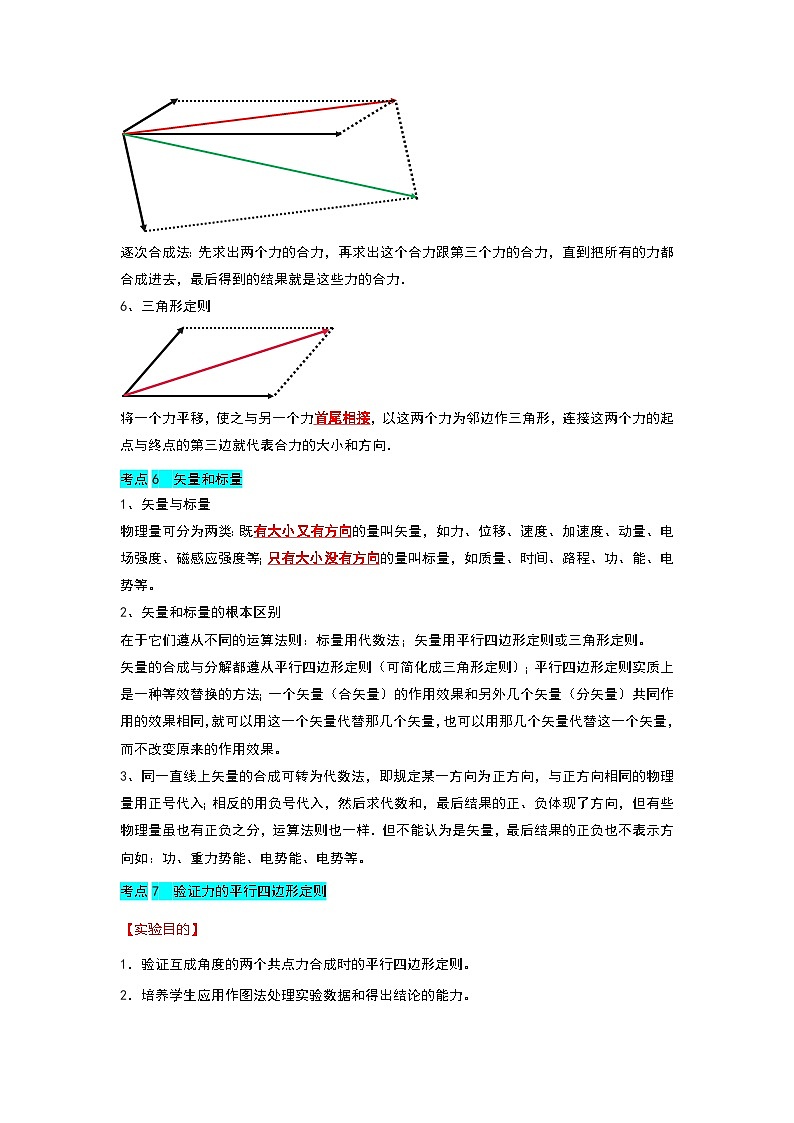 3.4力的合成和分解(第2课时)(考点解读)-2024-2025学年高中物理同步高频考点专题训练(人教版必修第一册)03