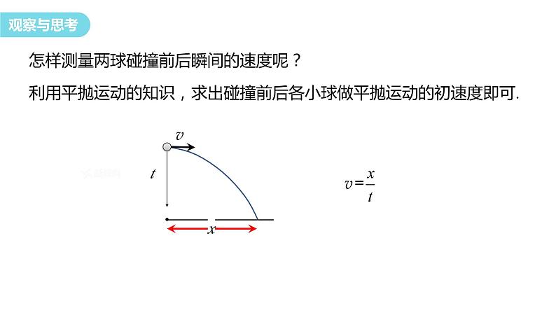 2023-2024学年鲁科版(2019)选择性必修第一册 1.3 科学验证:动量守恒定律 课件第7页