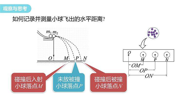 2023-2024学年鲁科版(2019)选择性必修第一册 1.3 科学验证:动量守恒定律 课件第8页