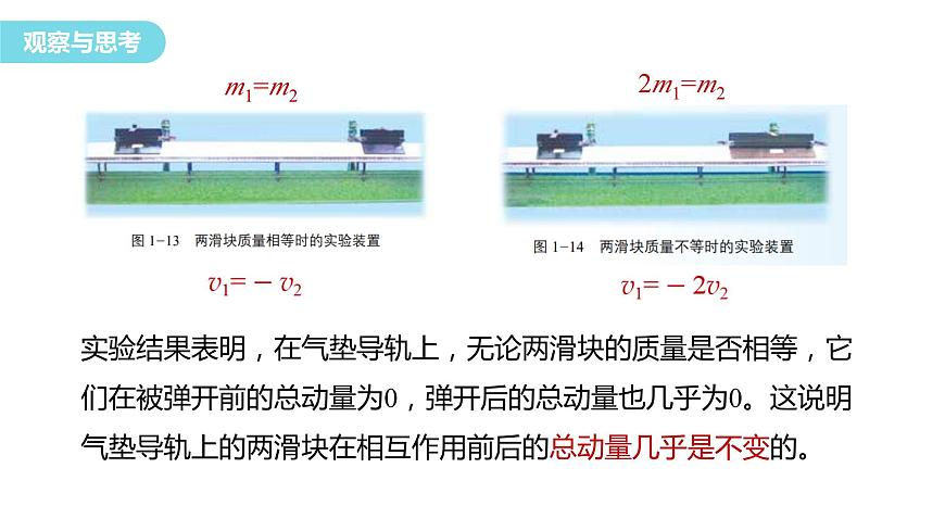 2023-2024學(xué)年魯科版（2019）選擇性必修第一冊 1.2 動(dòng)量守恒定律及其應(yīng)用(一)  課件第4頁