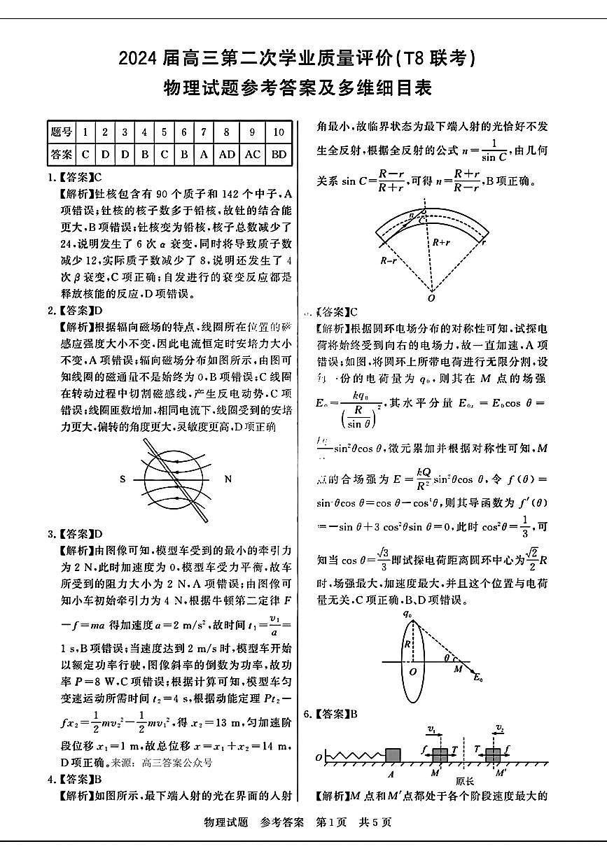 物理答案第1頁