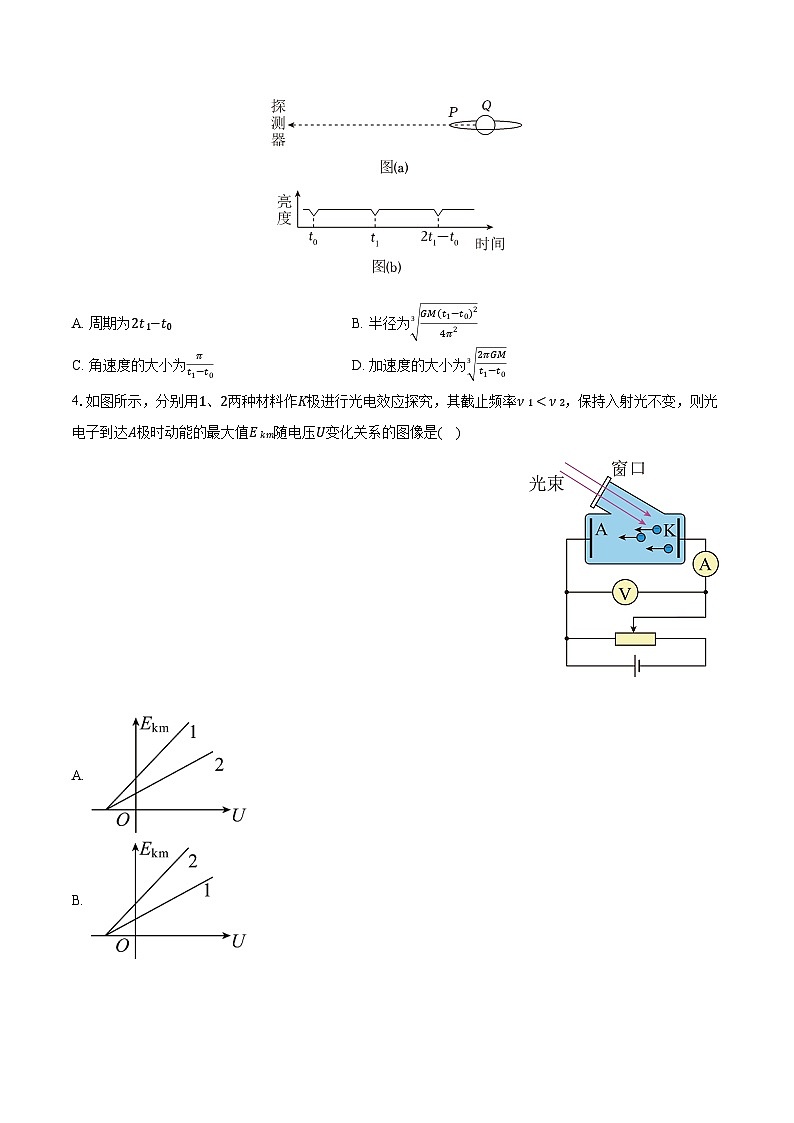 2024年江苏省常州市前黄高级中学高考物理模拟试卷(含解析)第2页