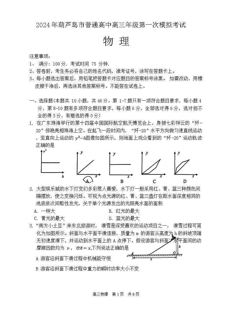 2024届辽宁省葫芦岛市高三年级下学期第一次模拟考试物理试题01
