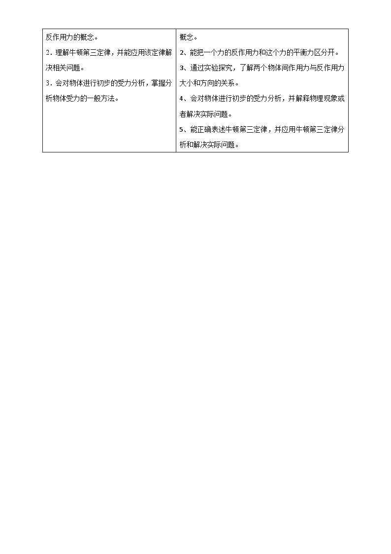 人教2019必修第一册高一物理同步精品讲义第3节牛顿第三定律(学生版+解析)02