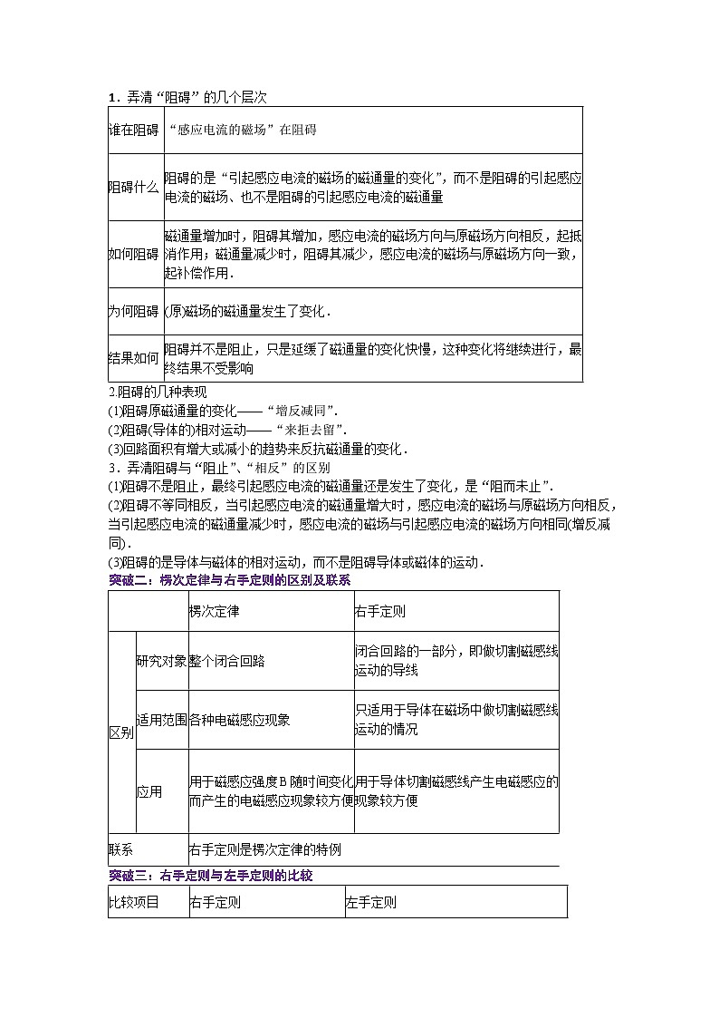 人教版选择性必修第二册高二物理同步精品讲义2.1楞次定律(原卷版+解析)第3页