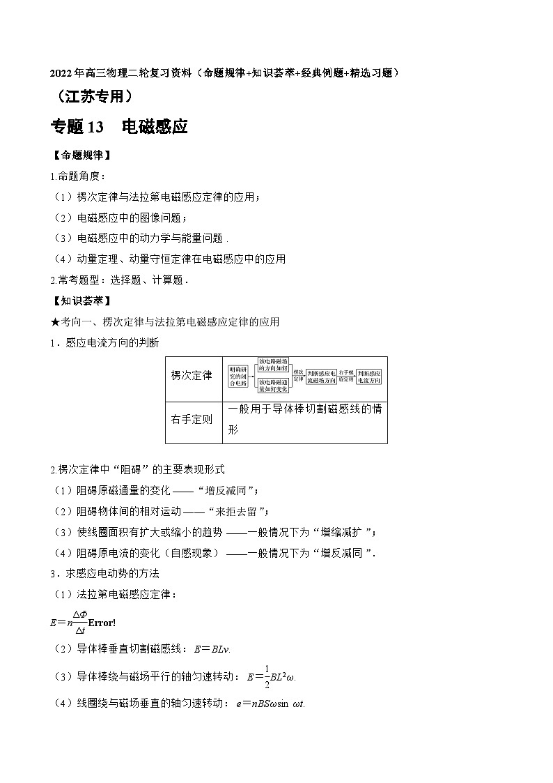 高三物理二輪復(fù)習(xí)(命題規(guī)律+知識(shí)薈萃+經(jīng)典例題+精選習(xí)題)(江蘇專用)專題13　電磁感應(yīng)(原卷版+解析)第1頁(yè)