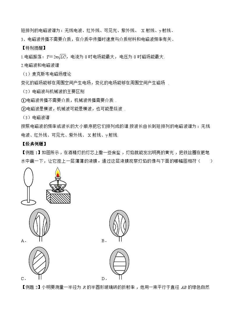 高三物理二轮复习(命题规律+知识荟萃+经典例题+精选习题)(江苏专用)专题15 光学 电磁波(原卷版+解析)第3页