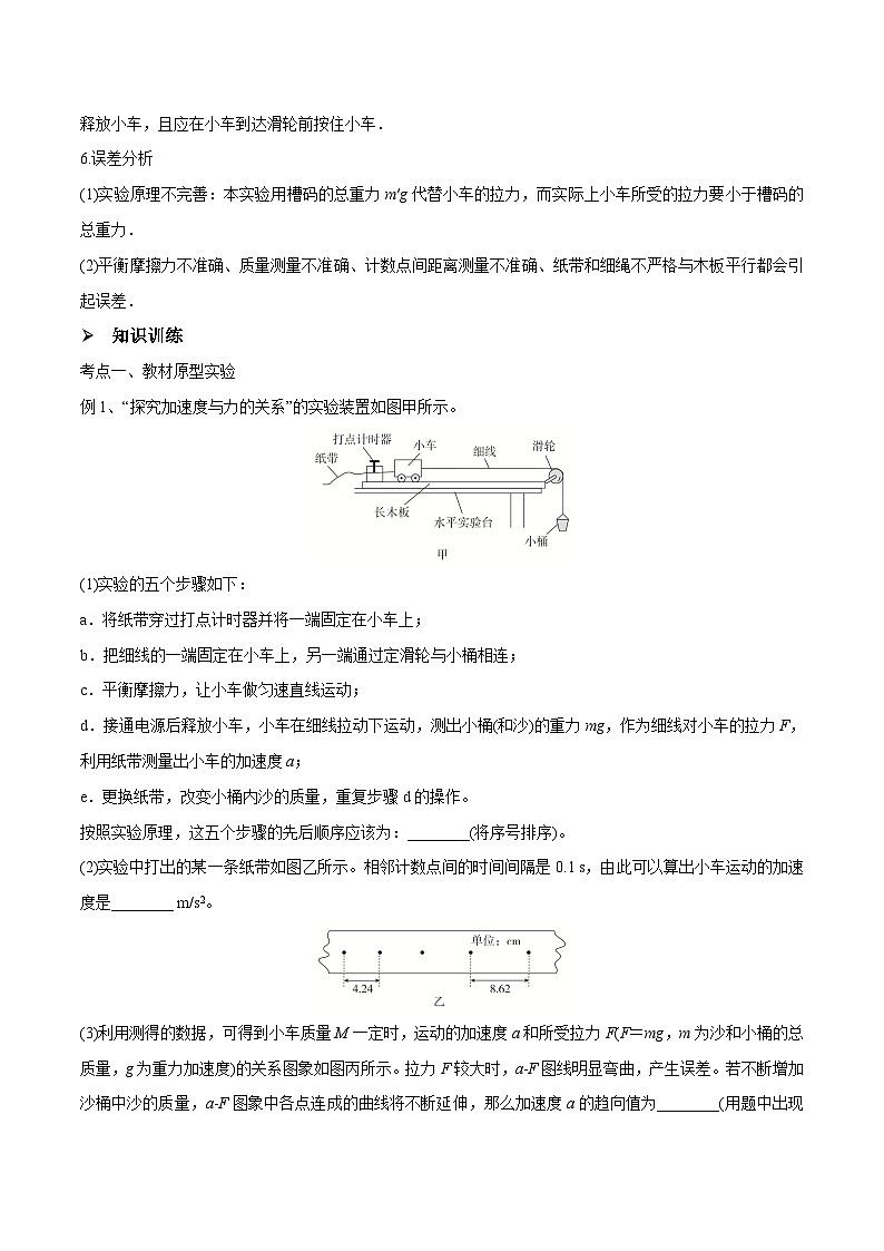 高三物理一轮复习精讲精练第五讲探究加速度与物体受力、物体质量的关系(原卷版+解析)第2页