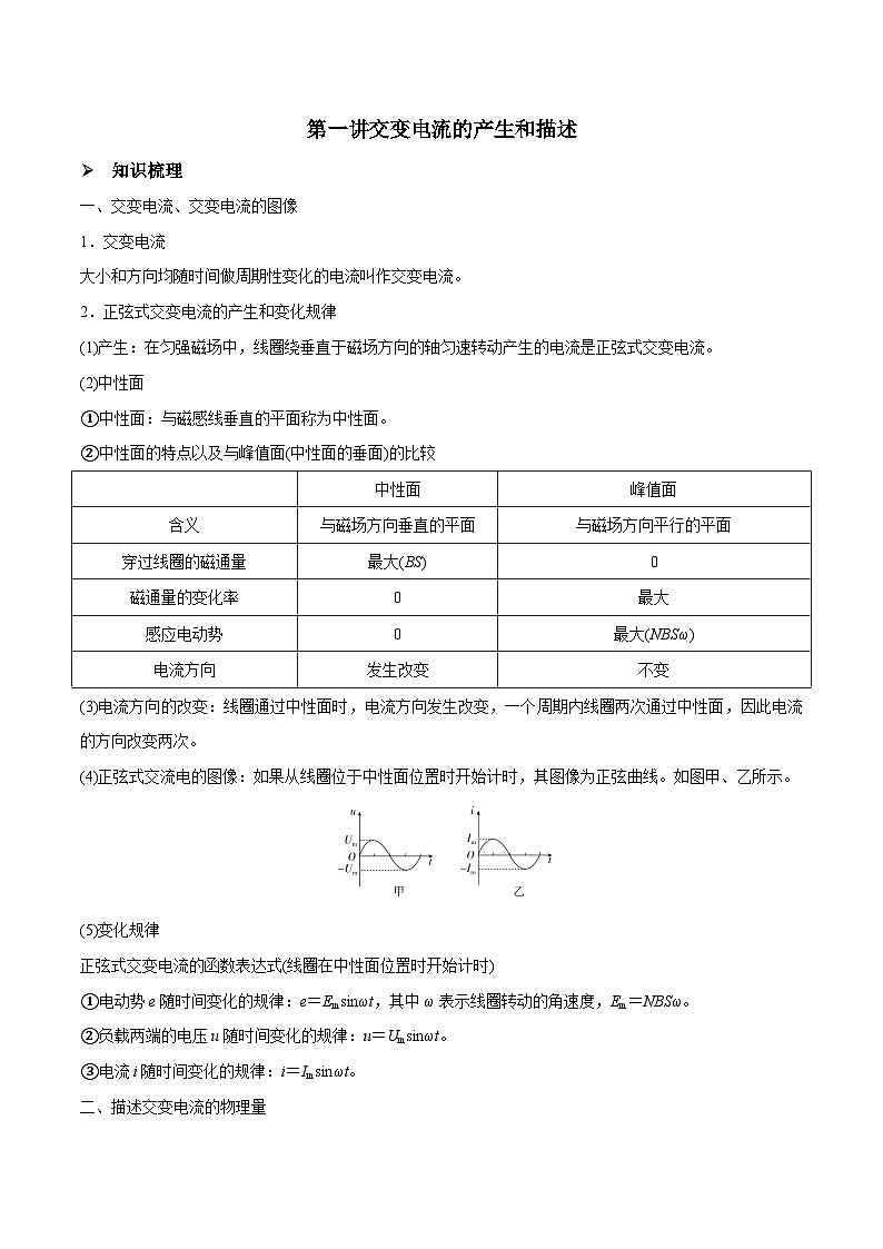 高三物理一轮复习精讲精练第一讲交变电流的产生和描述(原卷版+解析)01