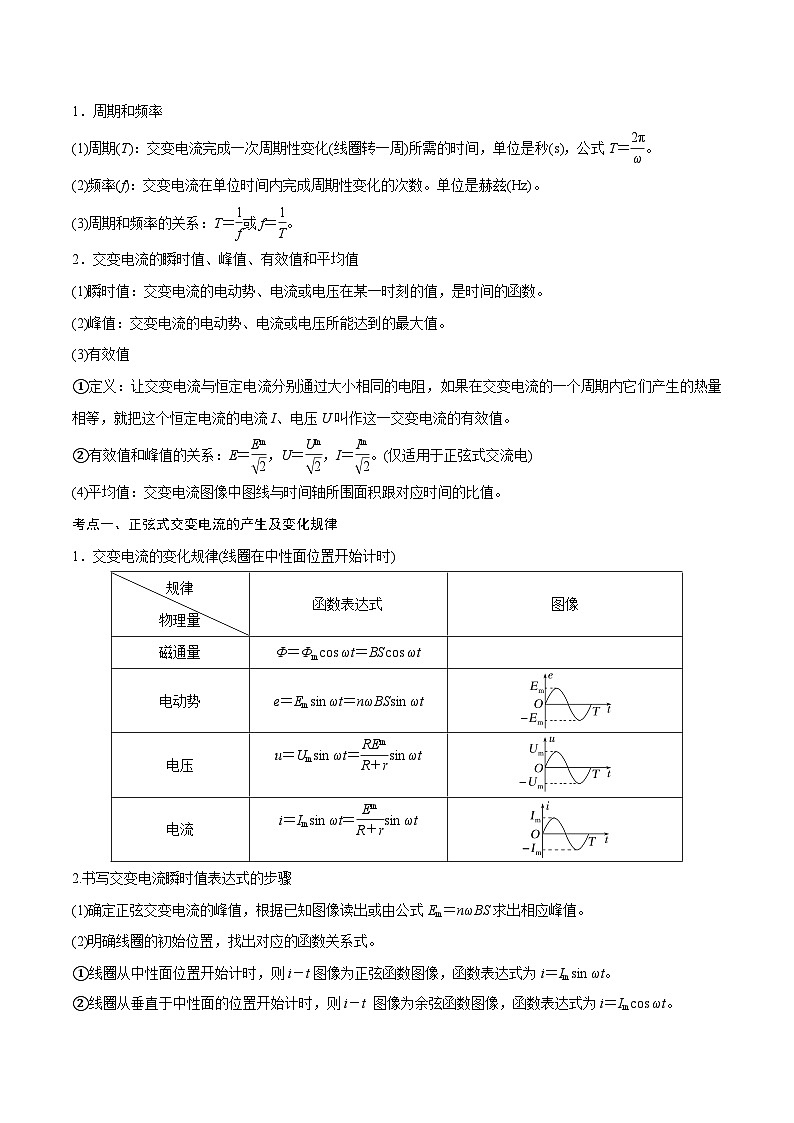 高三物理一轮复习精讲精练第一讲交变电流的产生和描述(原卷版+解析)02
