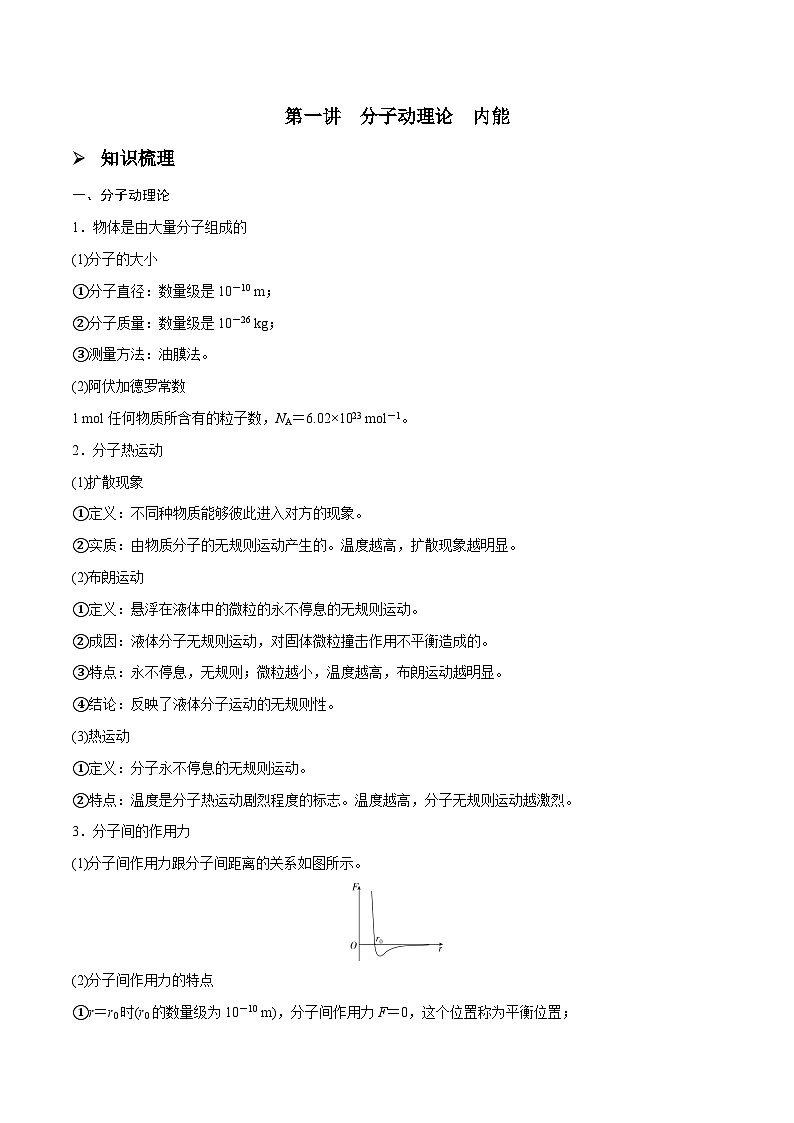高三物理一轮复习精讲精练第一讲分子动理论内能(原卷版+解析)01
