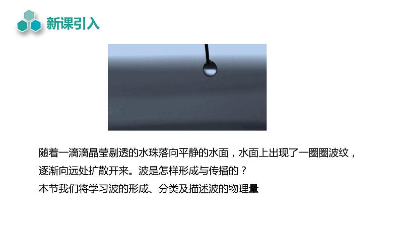 3.1+波的形成和描述+课件-2022-2023学年高二上学期物理鲁科版(2019)选择性必修第一册03