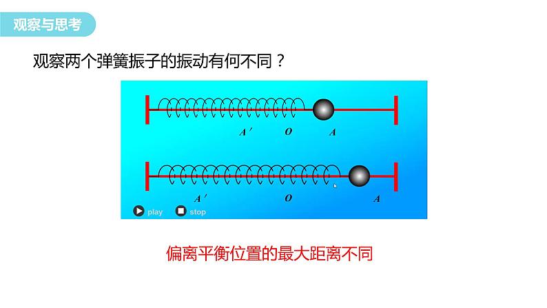 2.2+振动的描述+课件-2023-2024学年高二上学期物理鲁科版(2019)选择性必修第一册03