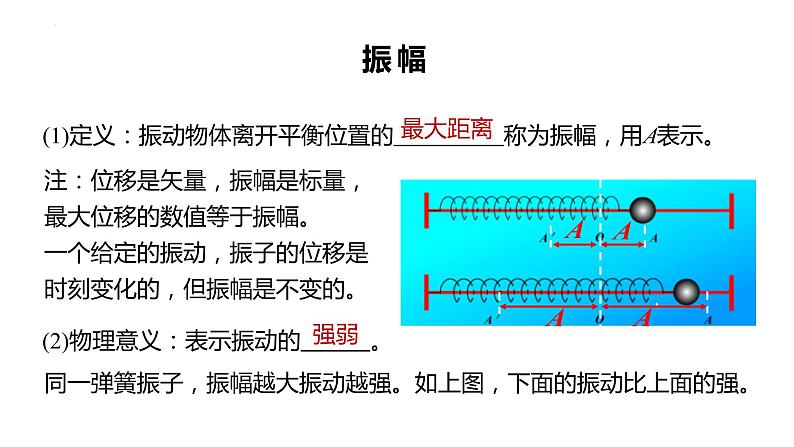 2.2+振动的描述+课件-2023-2024学年高二上学期物理鲁科版(2019)选择性必修第一册04