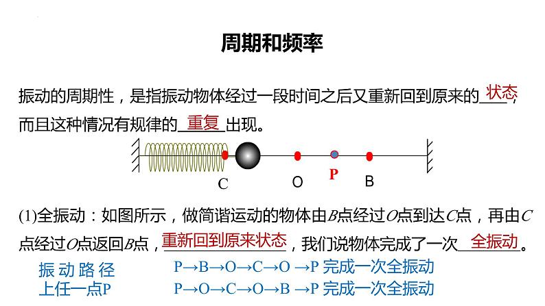2.2+振动的描述+课件-2023-2024学年高二上学期物理鲁科版(2019)选择性必修第一册06