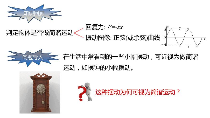 2.3+單擺+課件+-2023-2024學(xué)年高二上學(xué)期物理魯科版（2019）選擇性必修第一冊(cè)第2頁