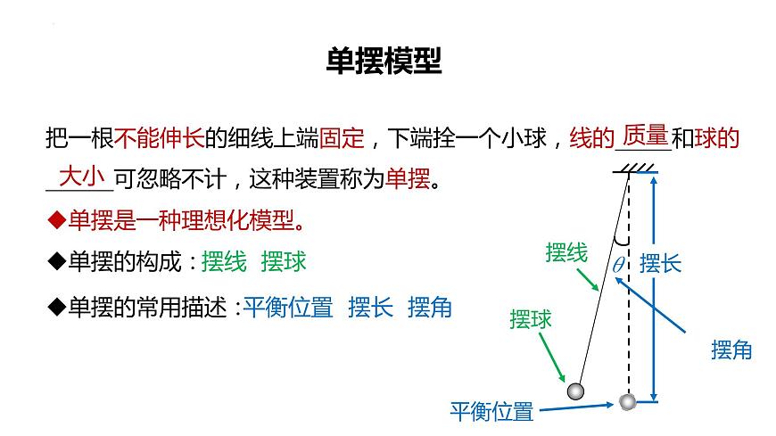2.3+單擺+課件+-2023-2024學(xué)年高二上學(xué)期物理魯科版（2019）選擇性必修第一冊(cè)第3頁