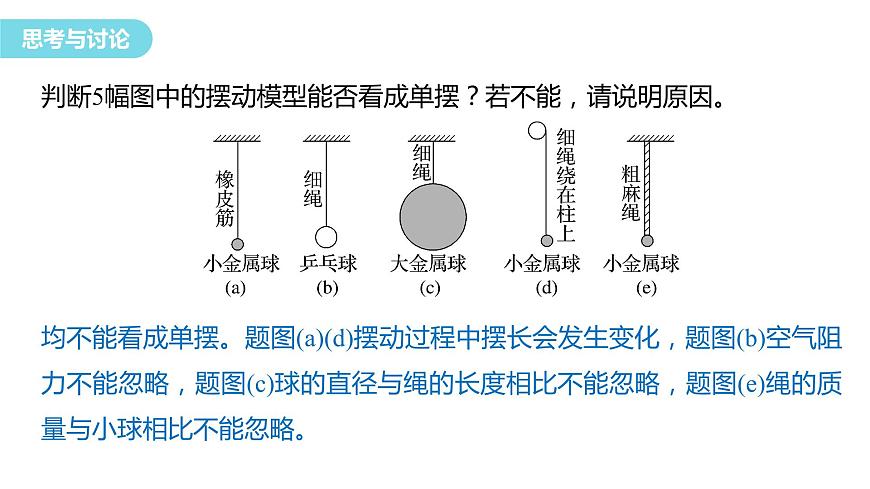 2.3+單擺+課件+-2023-2024學(xué)年高二上學(xué)期物理魯科版（2019）選擇性必修第一冊(cè)第4頁