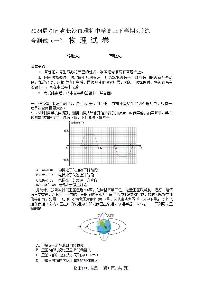 2024屆湖南省長(zhǎng)沙市雅禮中學(xué)高三下學(xué)期3月綜合測(cè)試（一）物理 解析版第1頁