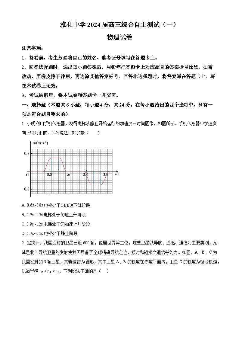 湖南省长沙市雅礼中学2024届高三下学期3月综合测试(一)物理试题 Word版无答案第1页