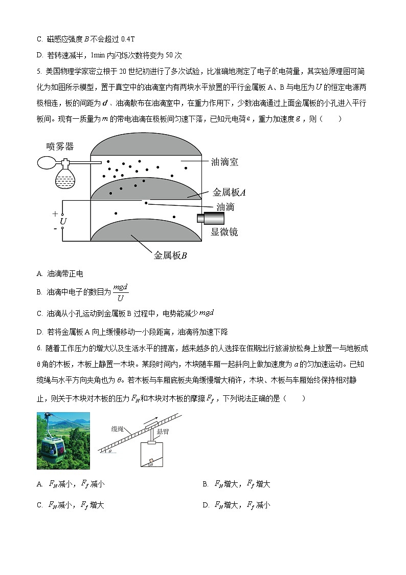 湖南省长沙市雅礼中学2024届高三下学期3月综合测试(一)物理试题 Word版无答案第3页