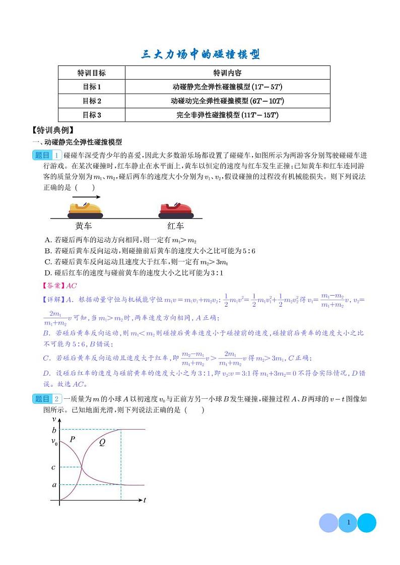 三大力场中的碰撞模型(解析版)第1页