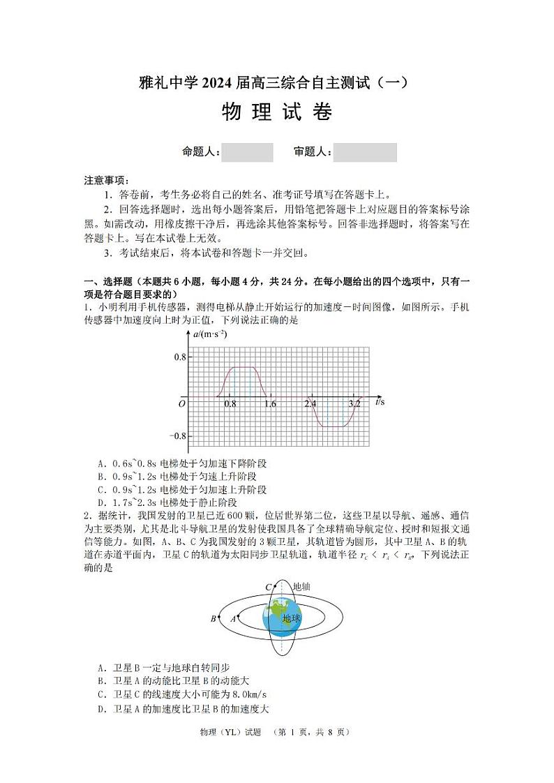 2024长沙雅礼中学高三下学期3月综合测试(一)物理PDF版含解析01