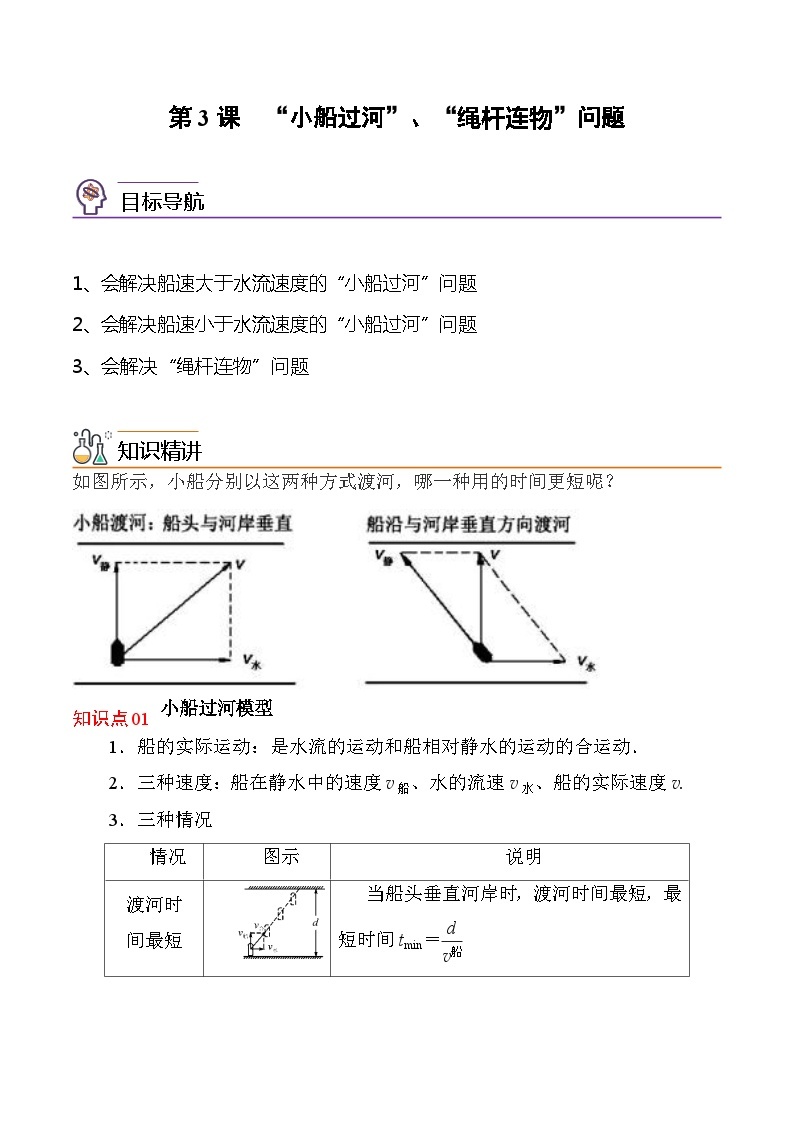 第3课  “小船过河”、“绳杆连物”问题-高一物理同步精品讲义（沪科版必修二）01