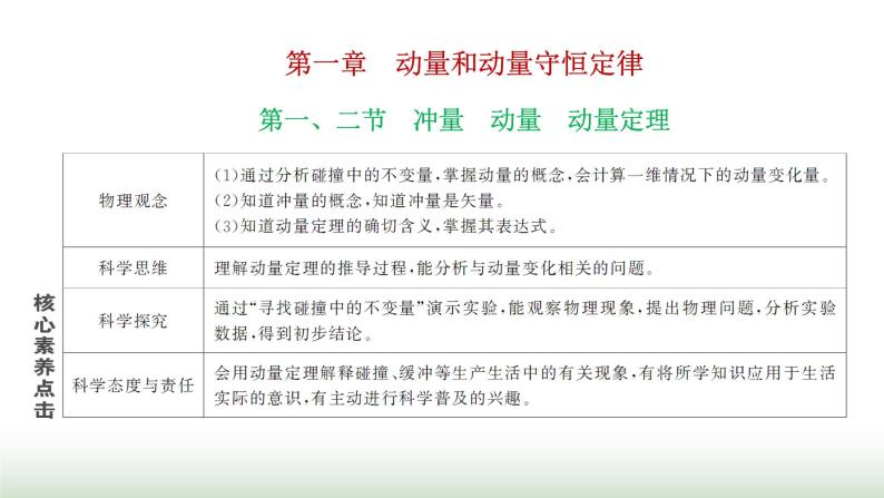 粤教版高中物理选择性必修第一册第一章动量和动量守恒定律第一、二节冲量动量动量定理课件01