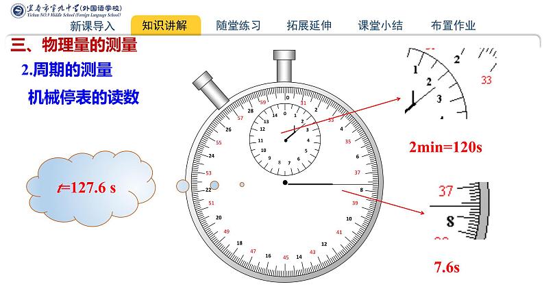 2.5+实验:用单摆测量重力加速度+课件-2023-2024学年高二上学期物理人教版(2019)选择性必修第一册第7页