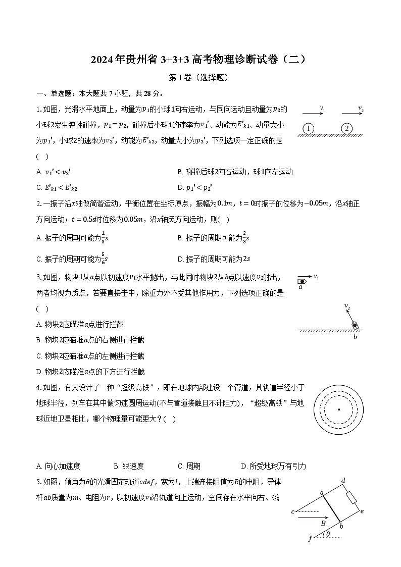 2024年贵州省3+3+3高考物理诊断试卷(二)(含解析)第1页