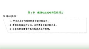 高中人教版 (2019)2 磁场对运动电荷的作用力集体备课课件ppt