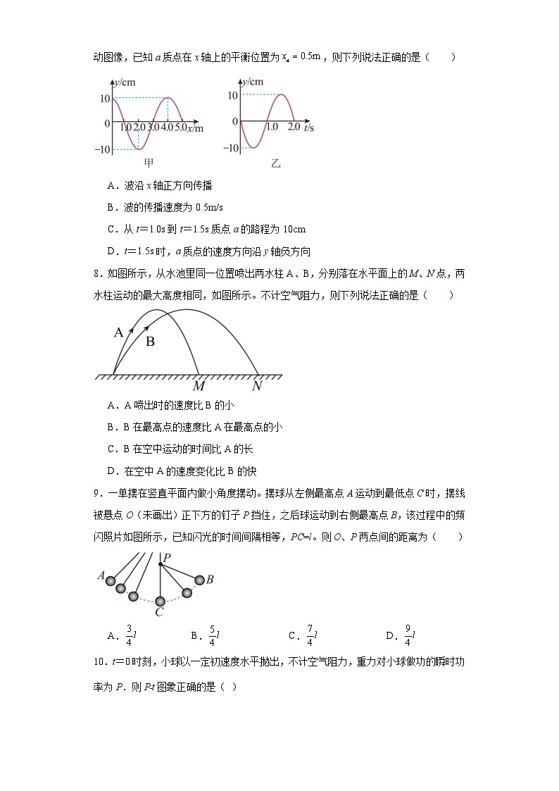 （冲刺高考）2024年江苏省高考物理模拟试题（三）03