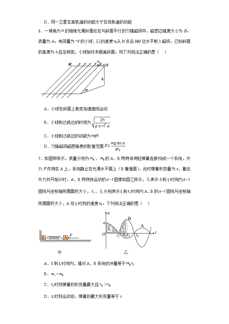 (冲刺高考)2024年山东省高考物理模拟试题(二)第3页