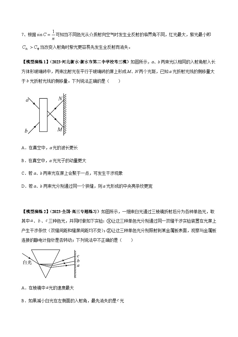 专题22 光学中常见的物理模型(原卷版)第2页