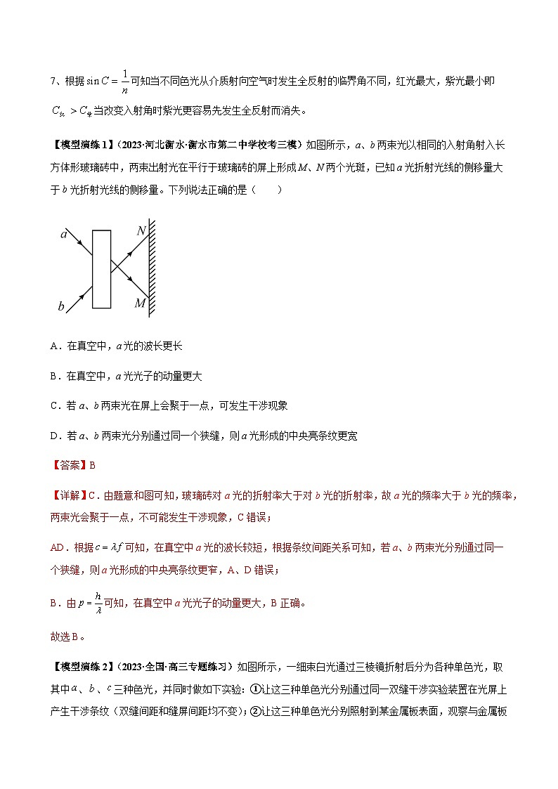 专题22 光学中常见的物理模型(解析版)第2页