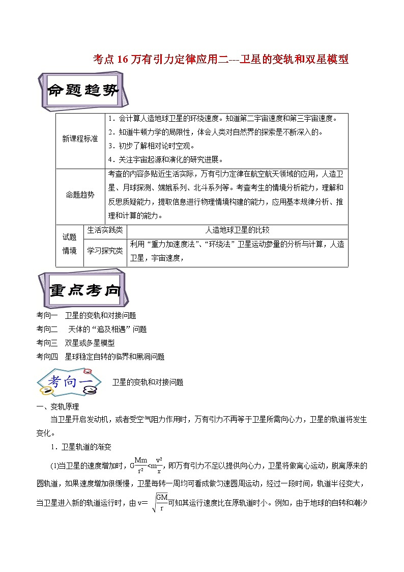 高考物理一轮复习5.3万有引力定律应用二--卫星的变轨和和双星模型-(原卷版+解析)01