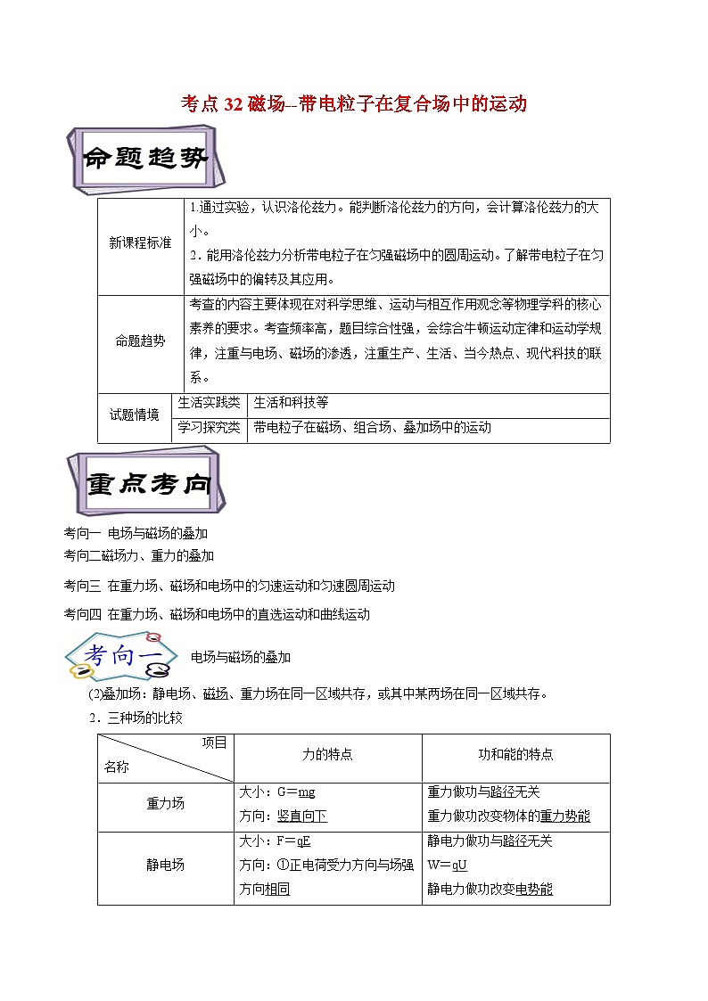 高考物理一轮复习10.3磁场--带电粒子在复合场中的运动(原卷版+解析)第1页