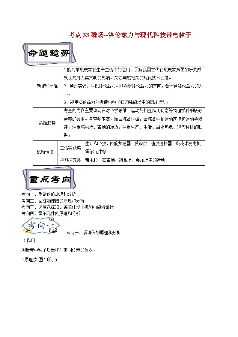 高考物理一轮复习10.4磁场--洛伦兹力与现代科技带电粒子(原卷版+解析)01