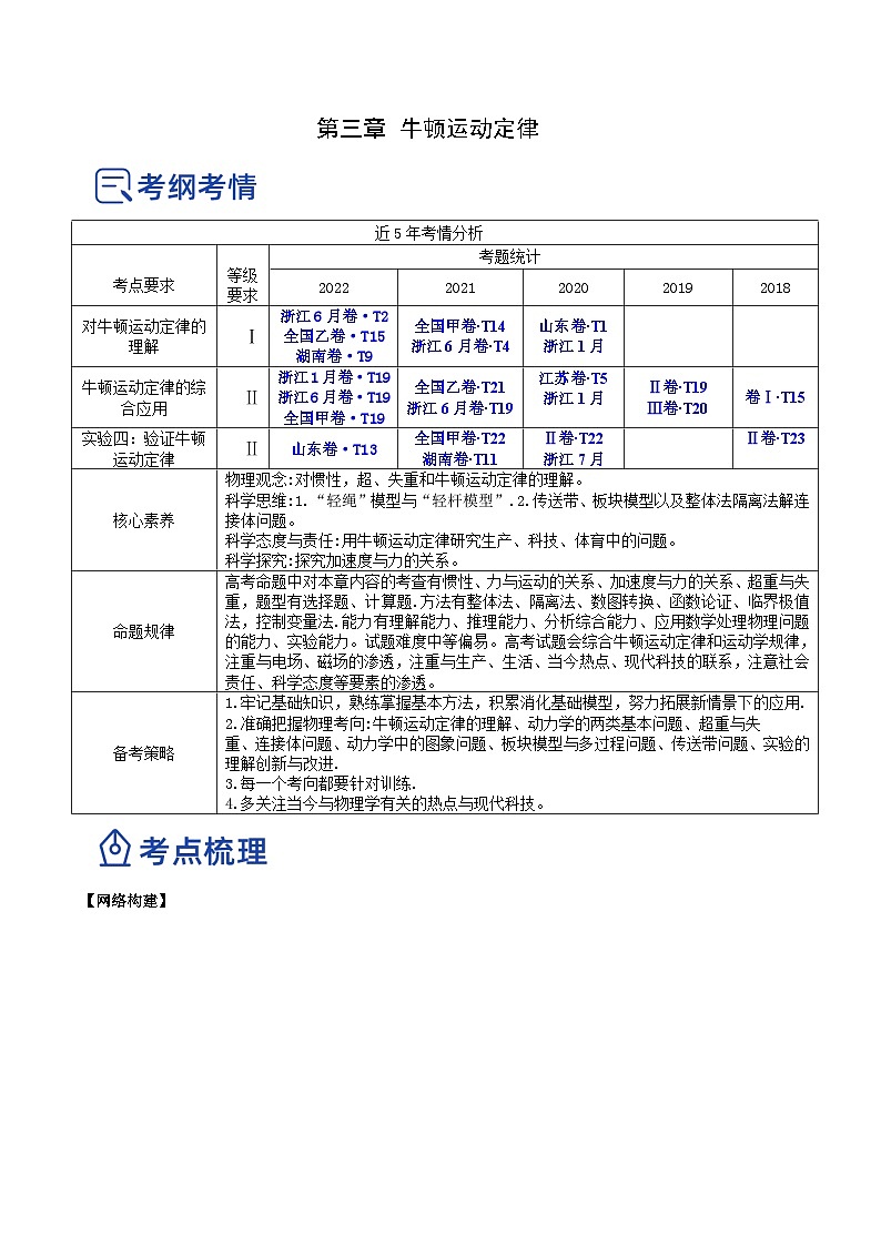 高考物理一轮复习讲练测(全国通用)3.1牛顿运动定律的理解(讲)(原卷版+解析)01
