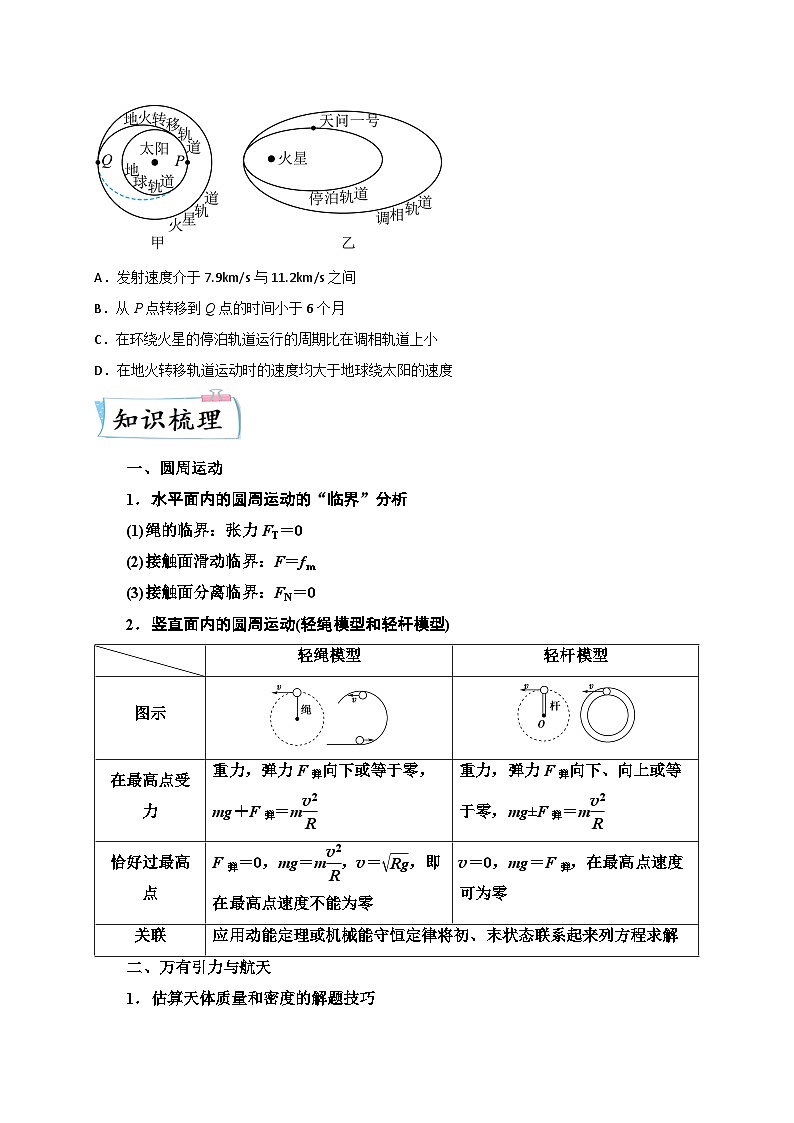 高考物理【热点重点难点】专练(全国通用)重难点04圆周运动 万有引力与航天(原卷版+解析)第2页