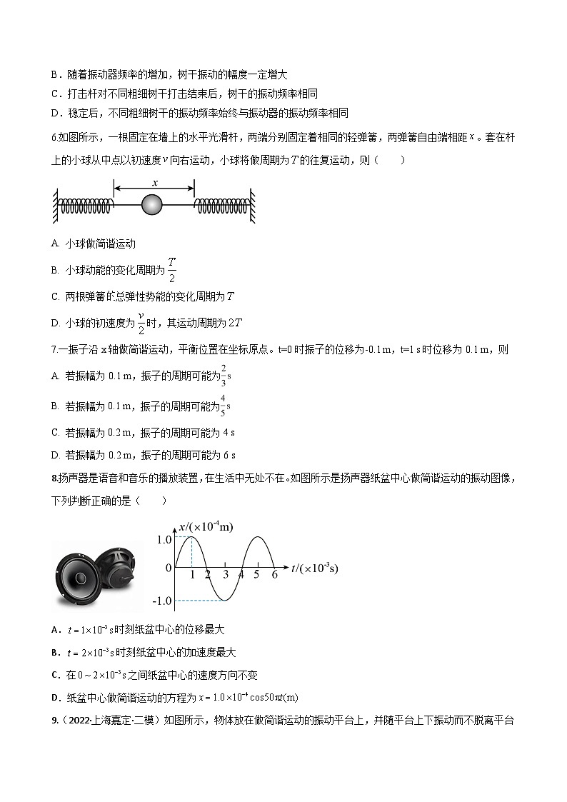 高考物理一轮复习小题多维练(全国通用)第26练机械振动(原卷版+解析)第3页